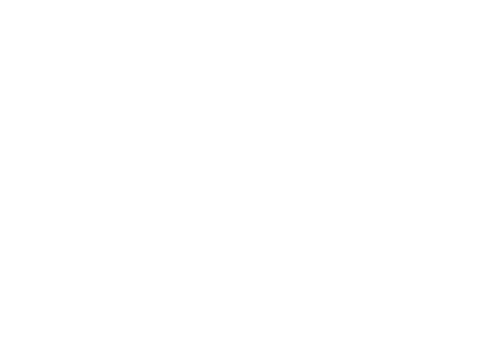 Filthy Streetwear